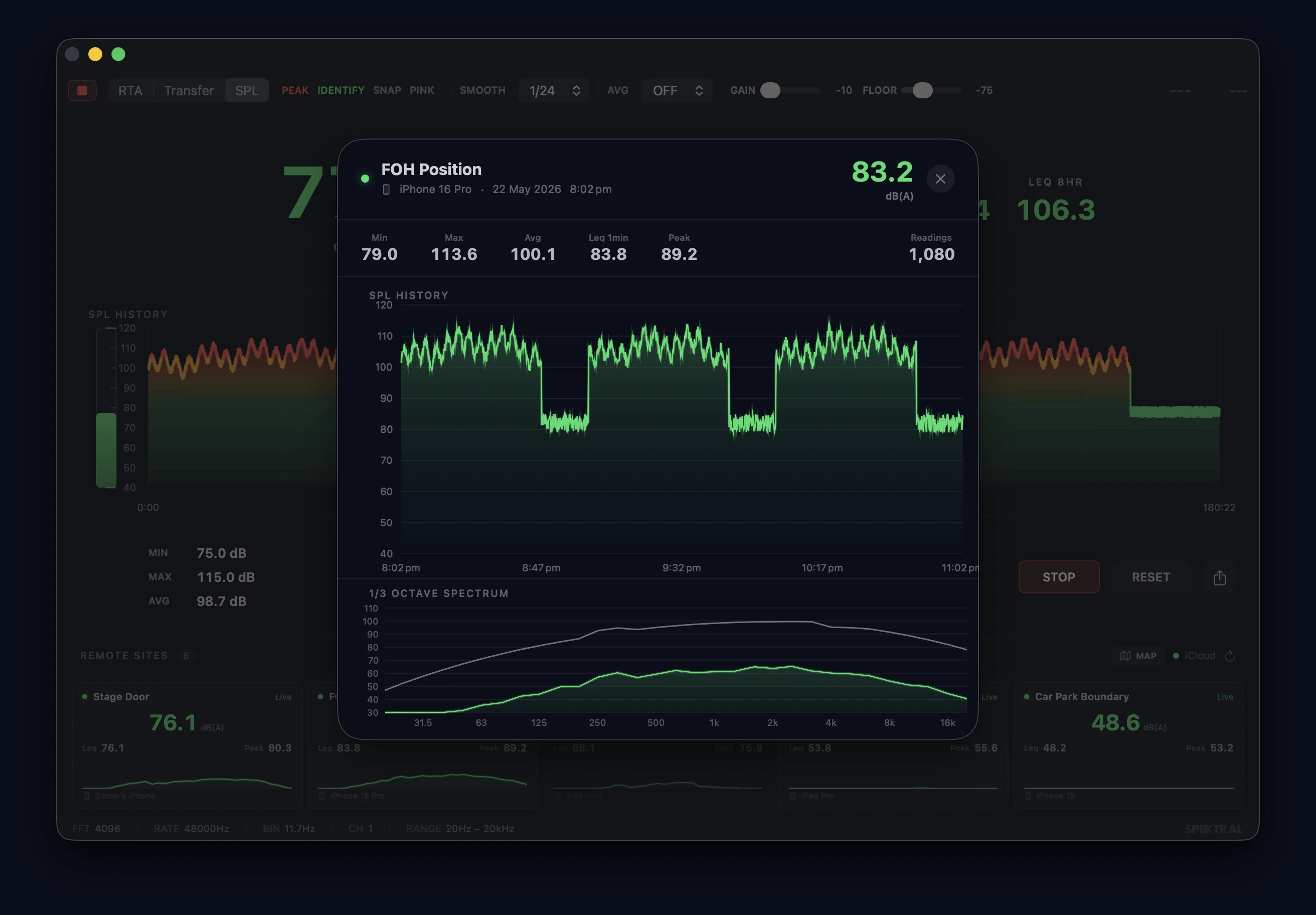 Remote site detail view showing SPL and spectrum history